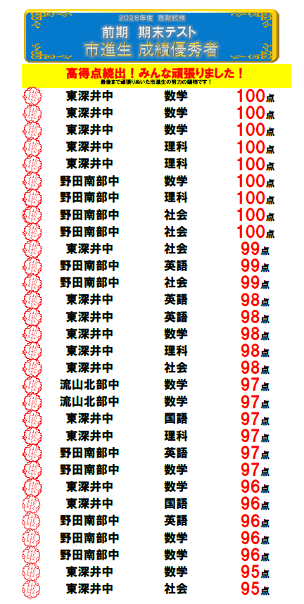 江戸川台教室